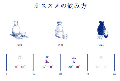 梵吉平_おすすめの飲み方.jpg